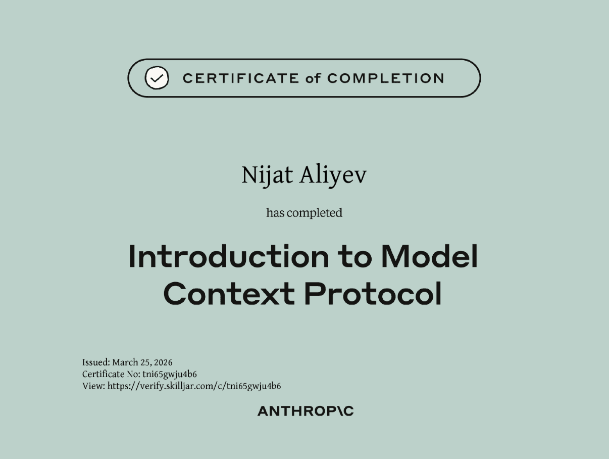 Introduction to Model Context Protocol