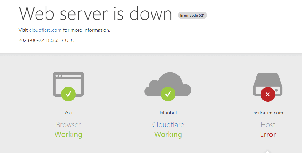 Fixing “Web server is down (521)” When Using Nginx + Cloudflare