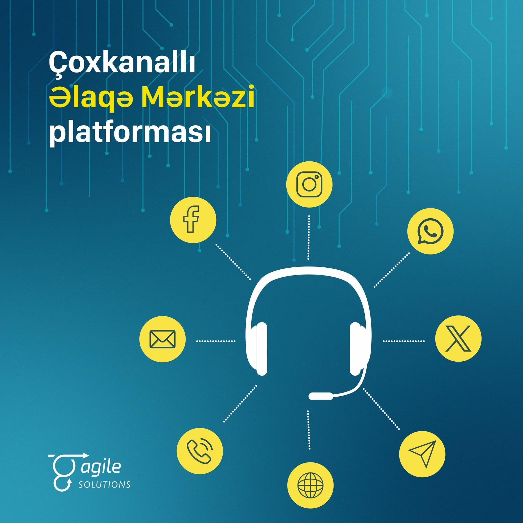 OmniCloud Contact Center