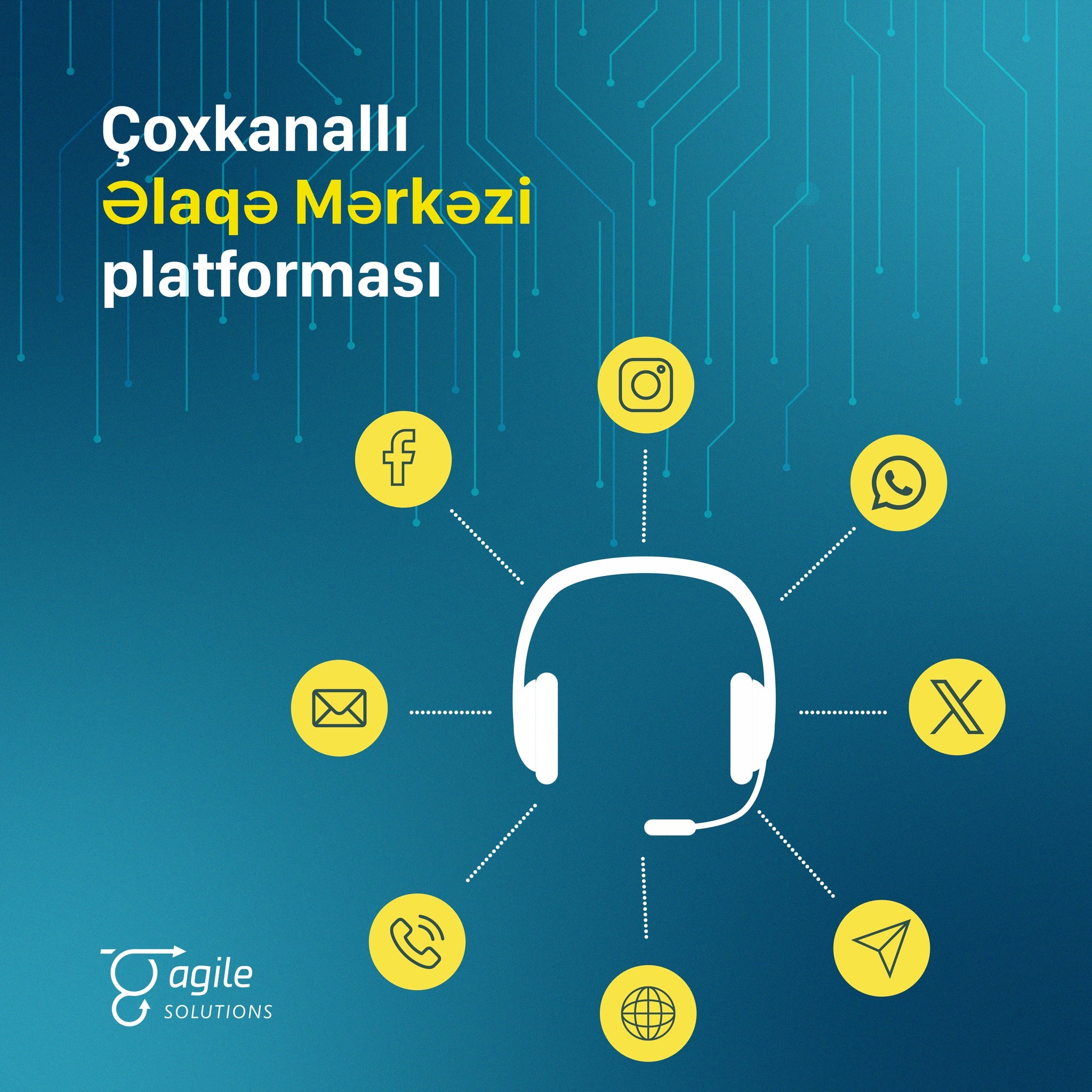 OmniCloud Contact Center